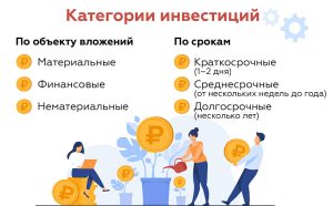 investicii-denezhnyh-sredstv-jeto