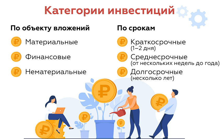 investicii-denezhnyh-sredstv-jeto